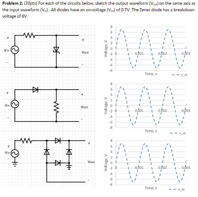 Solved Problem 2: (20pts) For each of the circuits below, | Chegg.com