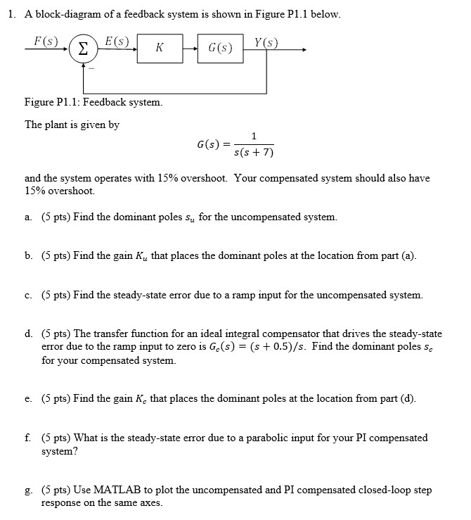 Solved 1. A Block-diagram Of A Feedback System Is Shown In | Chegg.com