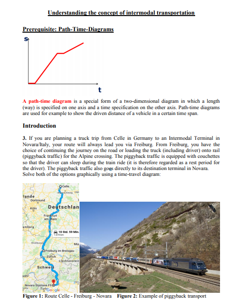 Solved Understanding The Concept Of Intermodal | Chegg.com