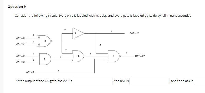 Solved Question 9 Consider the following circuit. Every wire | Chegg.com