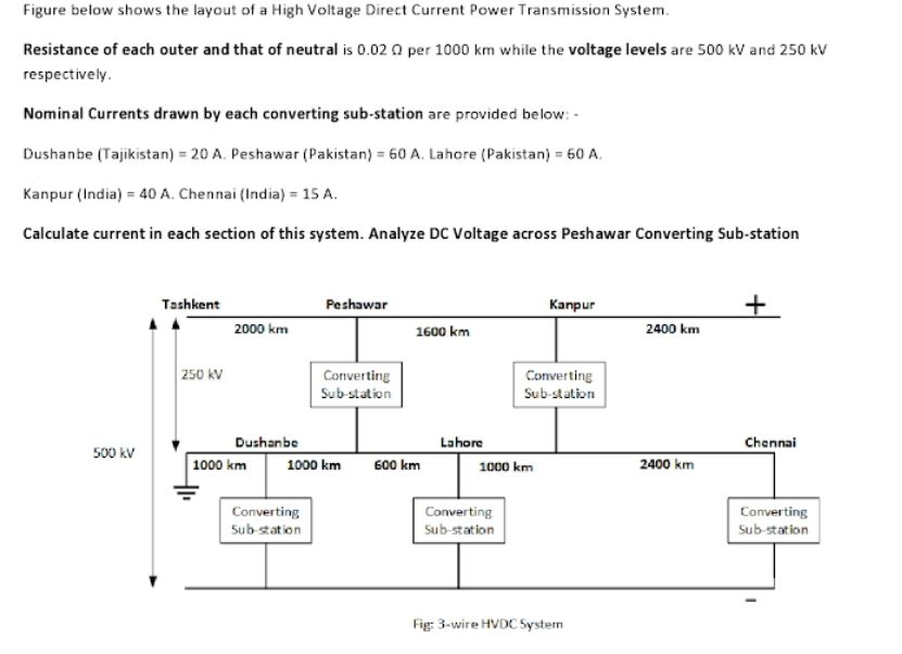 Solved Figure below shows the layout of a High Voltage | Chegg.com