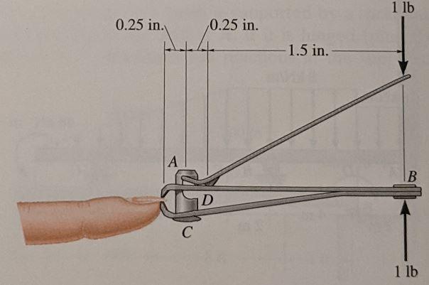 Solved The nail cutter consists of the handle and the two | Chegg.com