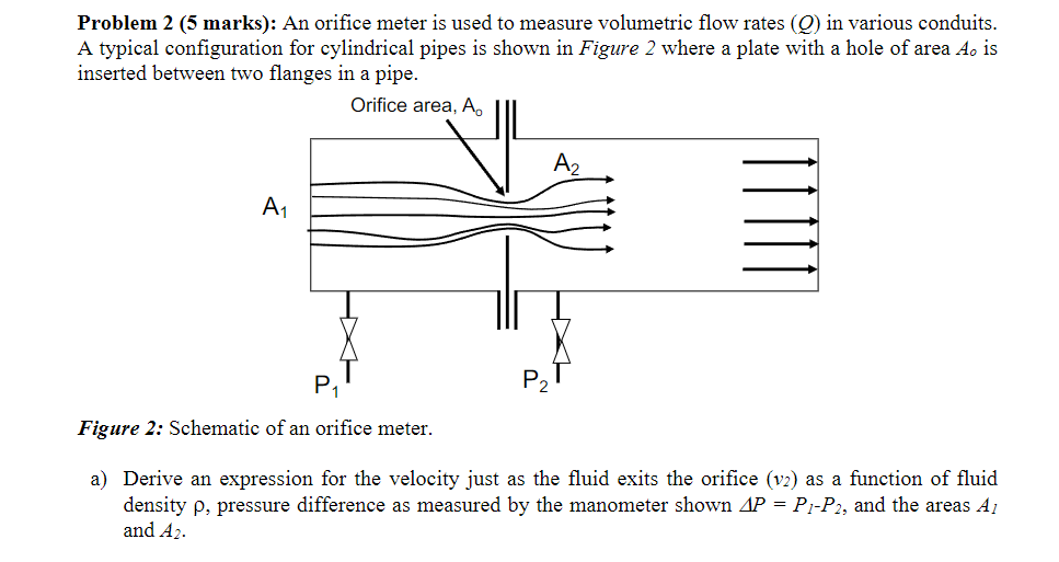 Problem 2 (5 marks) An orifice meter is used to