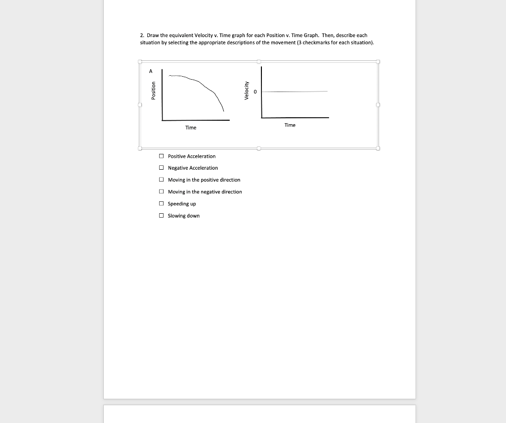 Solved 2. Draw the equivalent Velocity v. Time graph for | Chegg.com