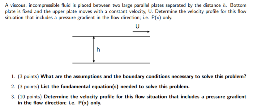 Solved A viscous, incompressible fluid is placed between two | Chegg.com