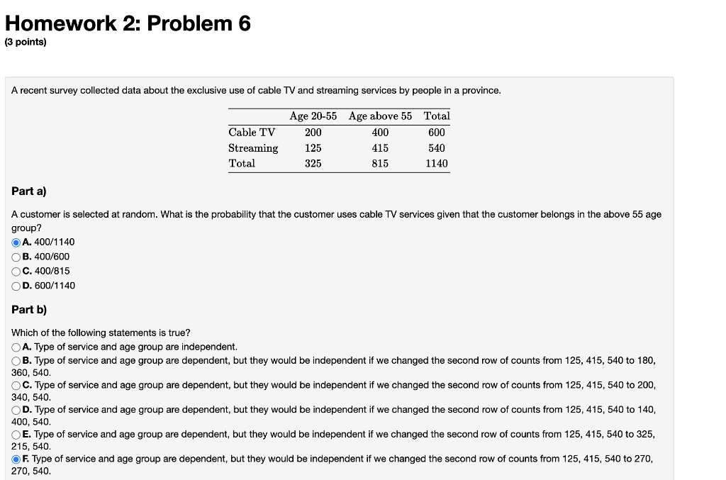 Solved Homework 2: Problem 6 (3 points) A recent survey | Chegg.com