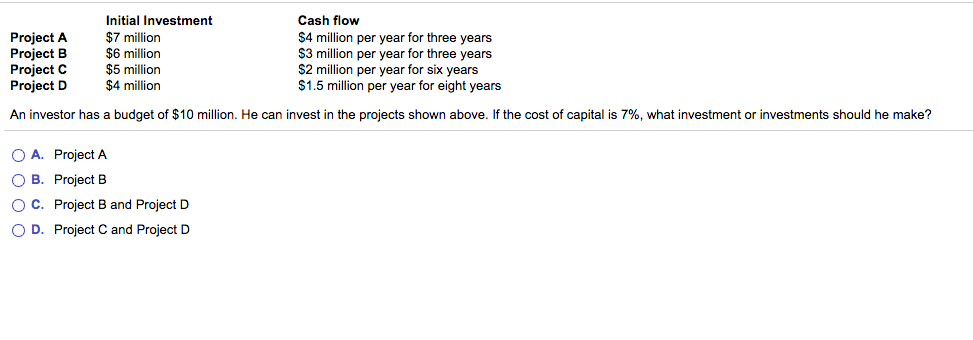 Solved Project A Project B Project C Project D Initial | Chegg.com