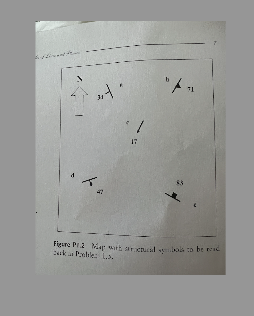 Figure PI.2 Map with structural symbols to be read back in Problem \( 1.5 \).