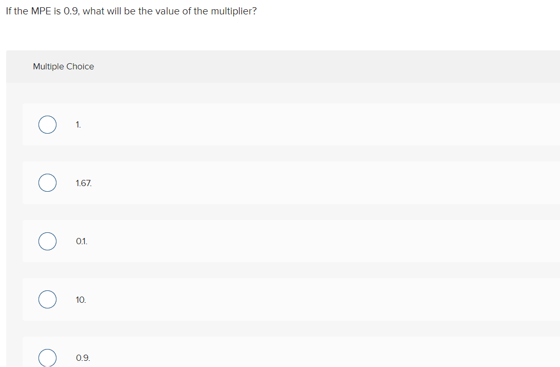 Solved Required information Below is a graph illustrating | Chegg.com