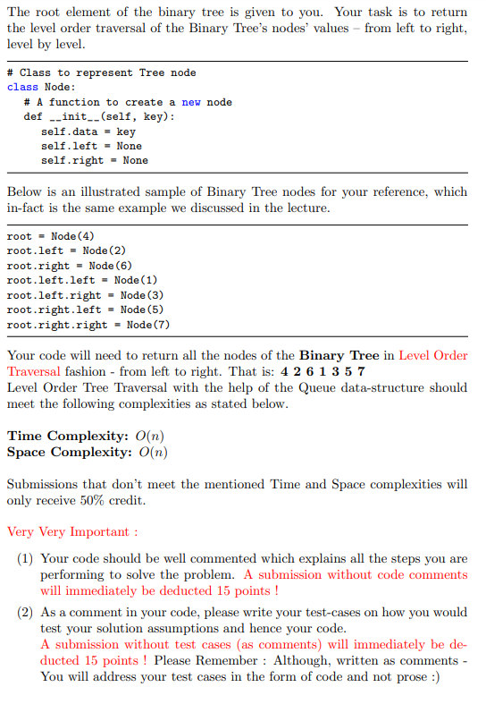 Solved Please find the ways to perform a Level Order | Chegg.com
