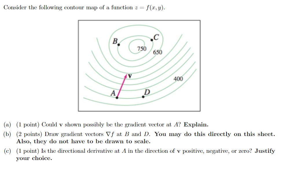 Solved Consider The Following Contour Map Of A Function Z Chegg Com