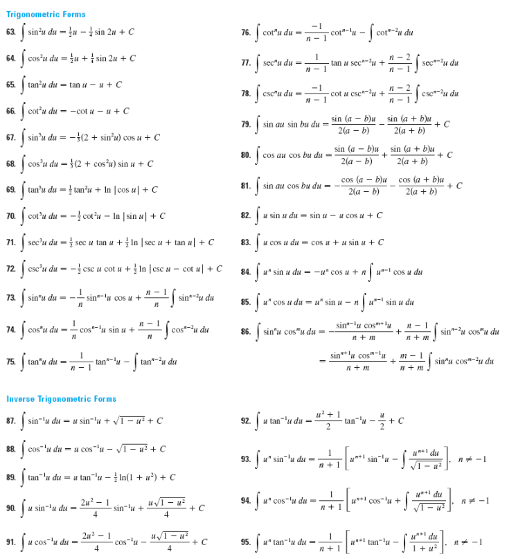 Solved Find the volume of the solid obtained when the region | Chegg.com