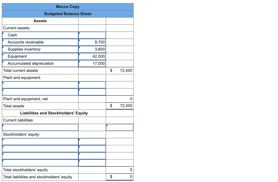 Solved The management of Mecca Copy, a photocopying center