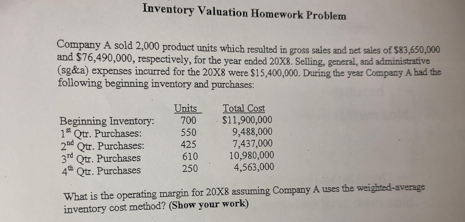 Solved Inventory Valuation Homework Problem Company A Sold | Chegg.com