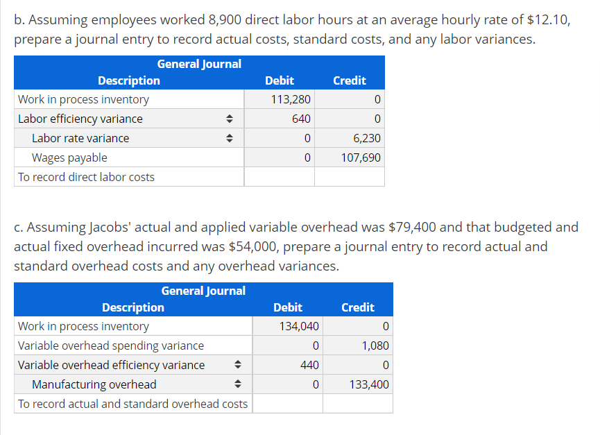 Solved Variances and Journal Entries Jacobs Company | Chegg.com