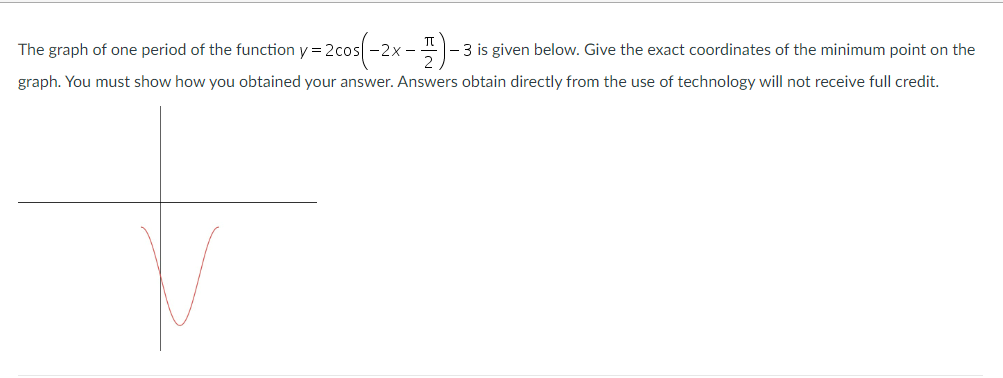 Solved The graph of one period of the function | Chegg.com