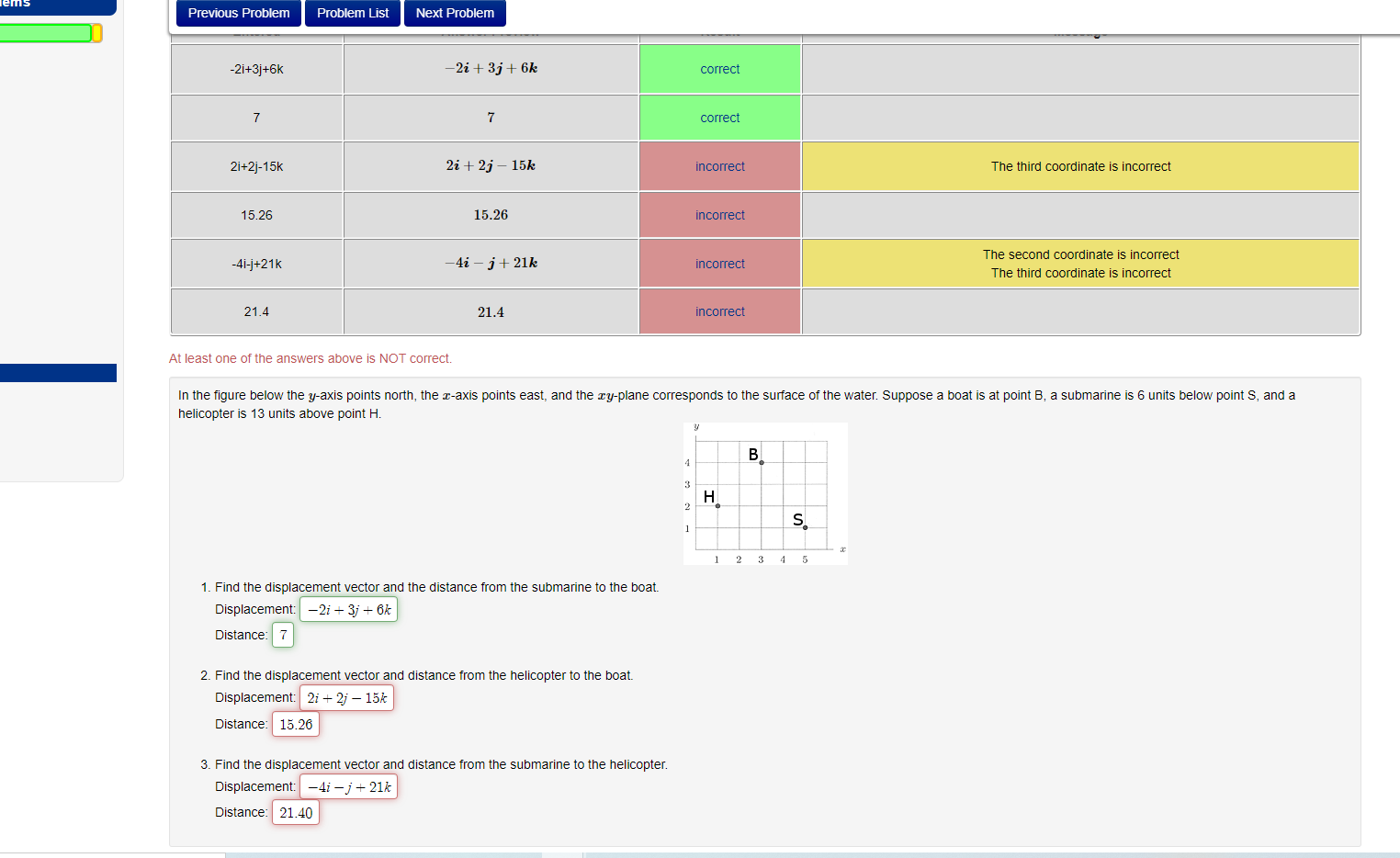 Solved Can anyone please with this problem? Because my some | Chegg.com