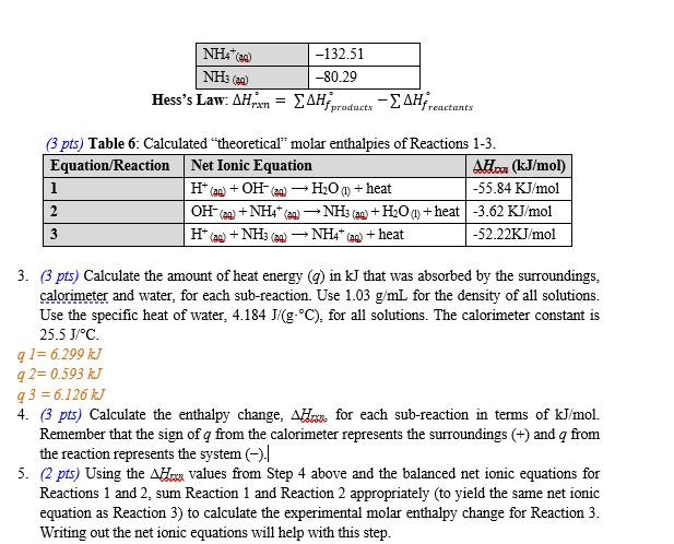 Solved 2 The Net Ionic Equations For Each Of The Three