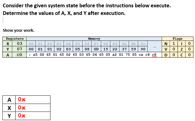 Solved Please help me solve the assembly code using 6502 | Chegg.com