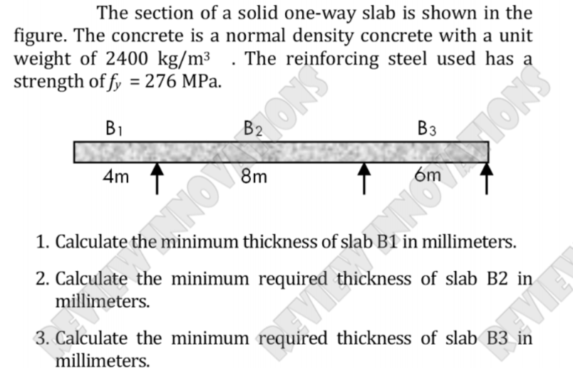 Solved The section of a solid one-way slab is shown in the | Chegg.com