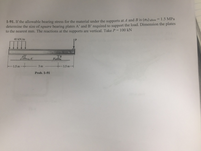 Solved F1-9. Determine the average normal stress developed | Chegg.com