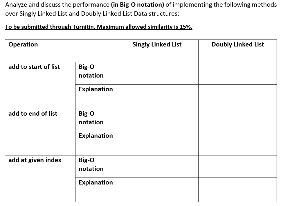 Solved Analyze and discuss the performance (in Big-O | Chegg.com