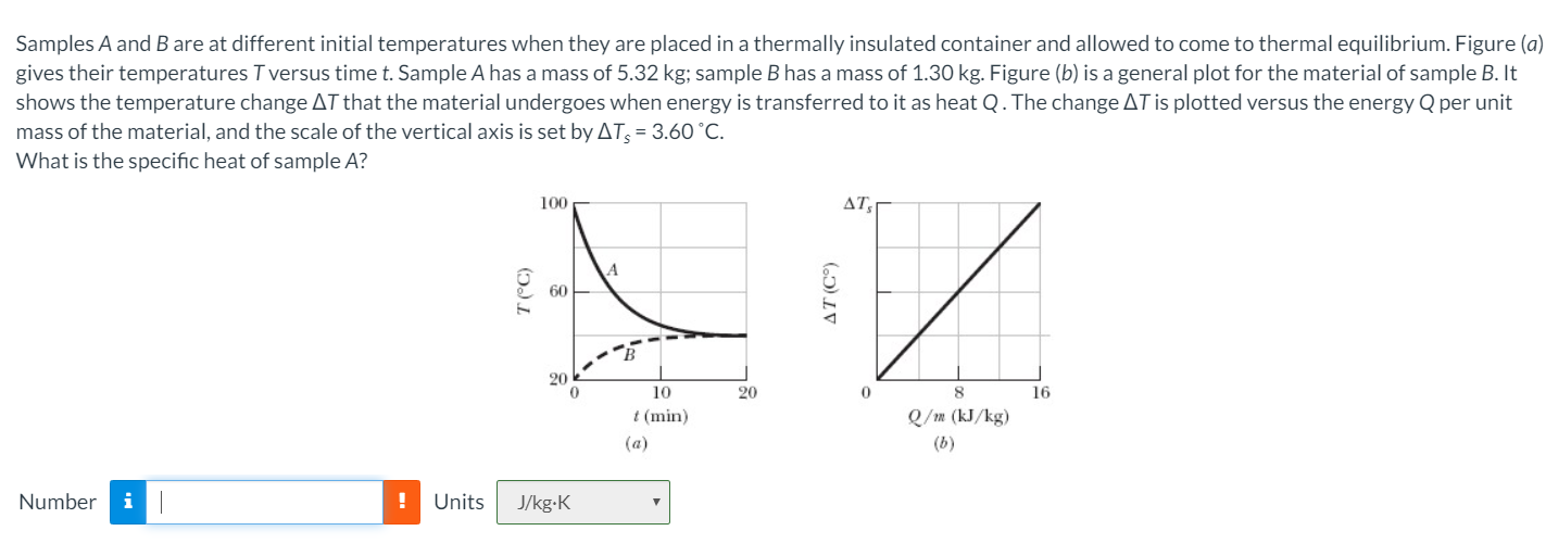 Solved Samples A and B are at different initial temperatures | Chegg.com