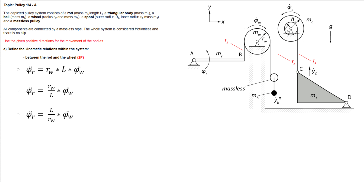 Solved Topic: Pulley 1/4 - A y R The depicted pulley system | Chegg.com