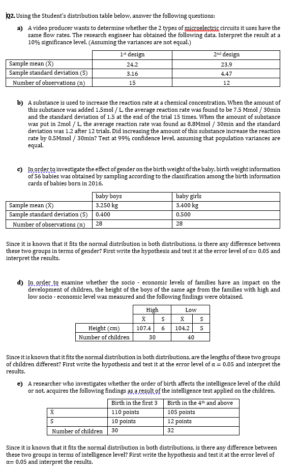 Solved 122. Using the Student's distribution table below, | Chegg.com