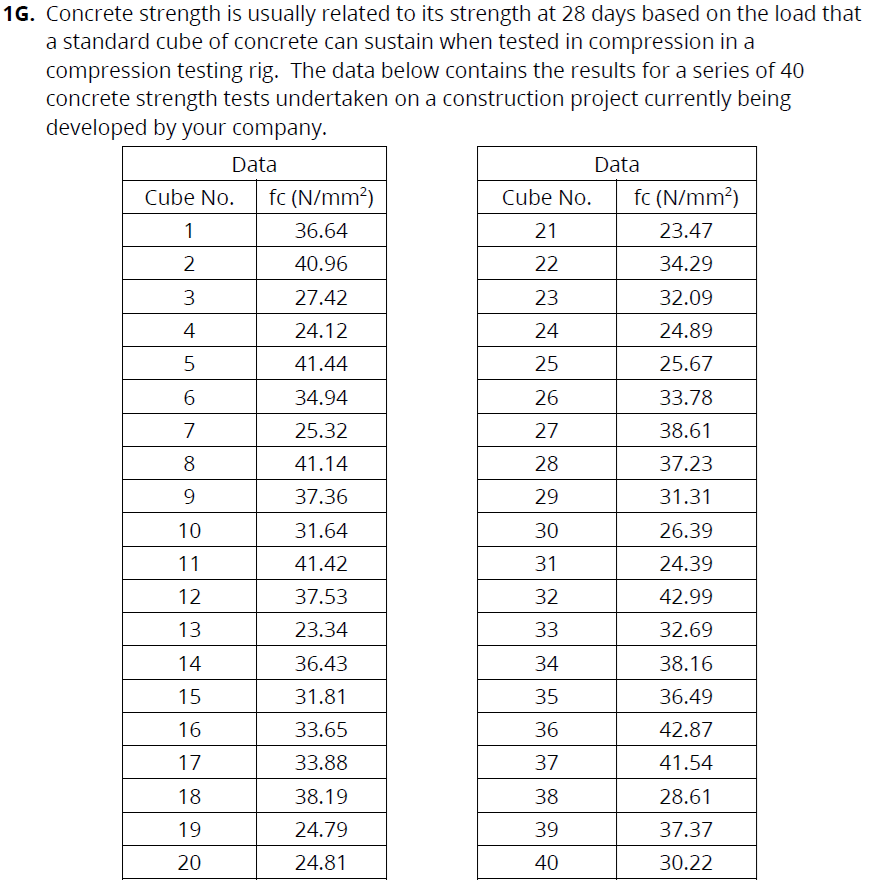 Solved Hi, I have answers for the following questions.The | Chegg.com