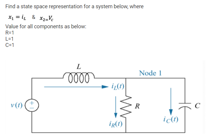 Solved Find a state space representation for a system below, | Chegg.com