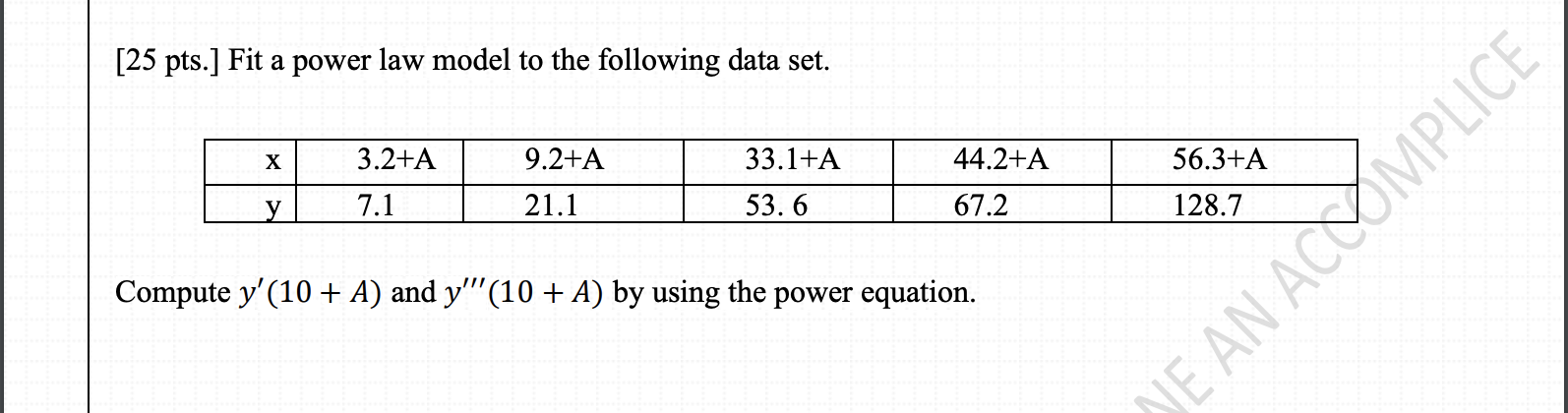 Solved [25 pts.] Fit a power law model to the following data | Chegg.com