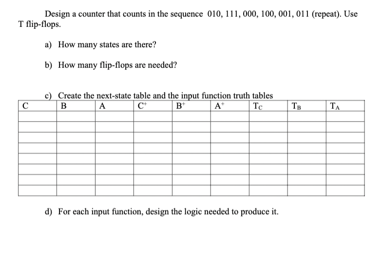 Solved Design a counter that counts in the sequence | Chegg.com