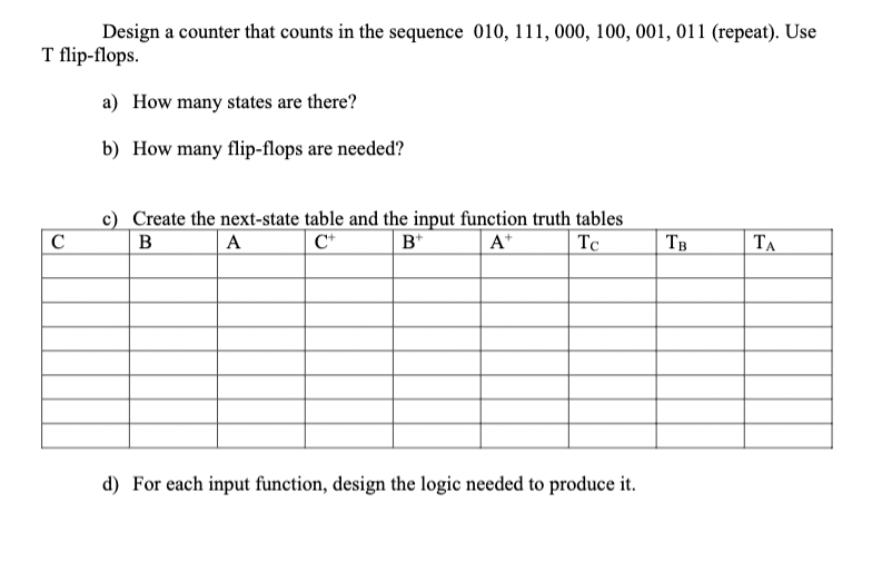 Solved Design A Counter That Counts In The Sequence | Chegg.com