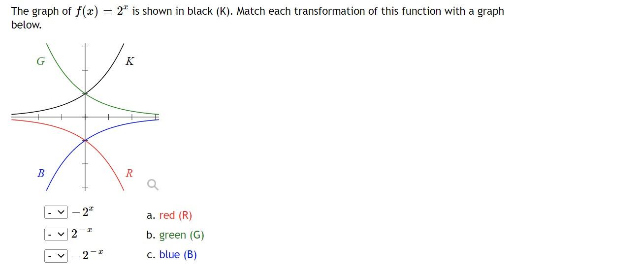 The graph of \( f(x)=2^{x} \) is shown in black (K). Match each transformation of this function with a graph below.
\( \begin