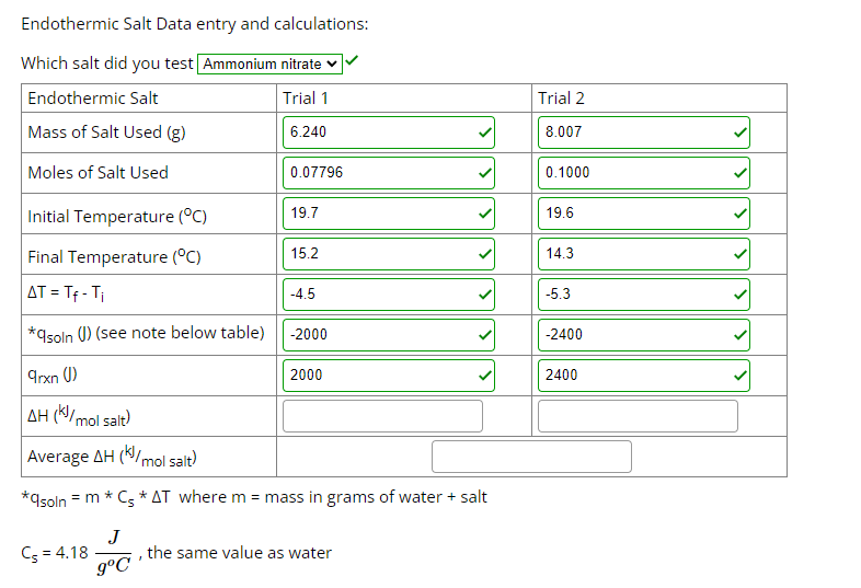 Solved Endothermic Salt Data entry and calculations: Which | Chegg.com