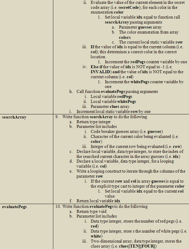 mastermind.c main 1. Copy C source code file | Chegg.com