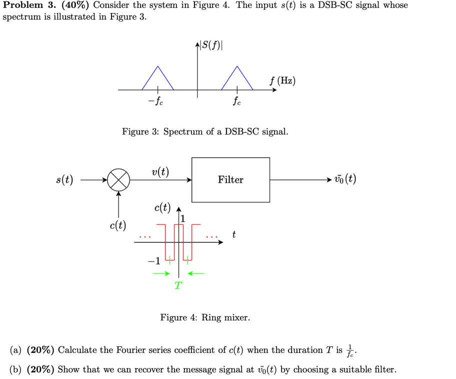 Solved Problem 3. (40%) Consider the system in Figure 4. The | Chegg.com
