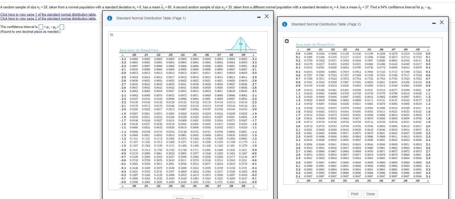 Solved A random sample of size n = 28, taken from a normal | Chegg.com