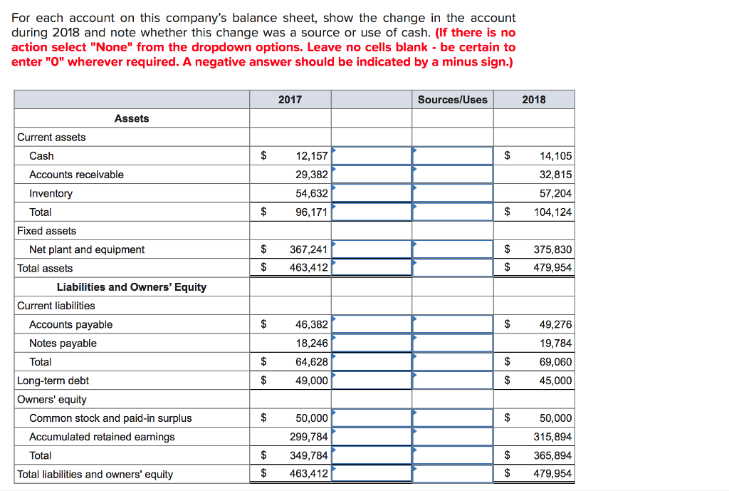 Solved Just Dew It Corporation reports the following balance | Chegg.com