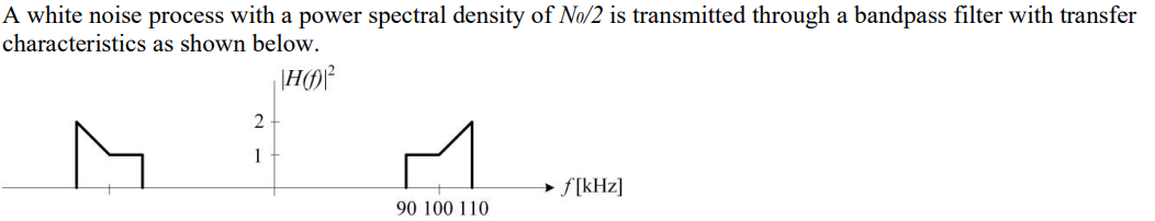 Solved A white noise process with a power spectral density | Chegg.com