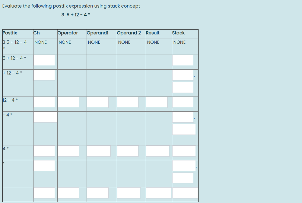 Solved Evaluate the following postfix expression using stack | Chegg.com