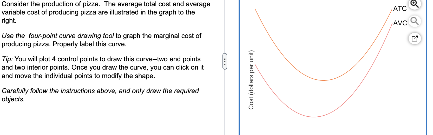 Solved Consıder the production of pızza. Ihe average total | Chegg.com