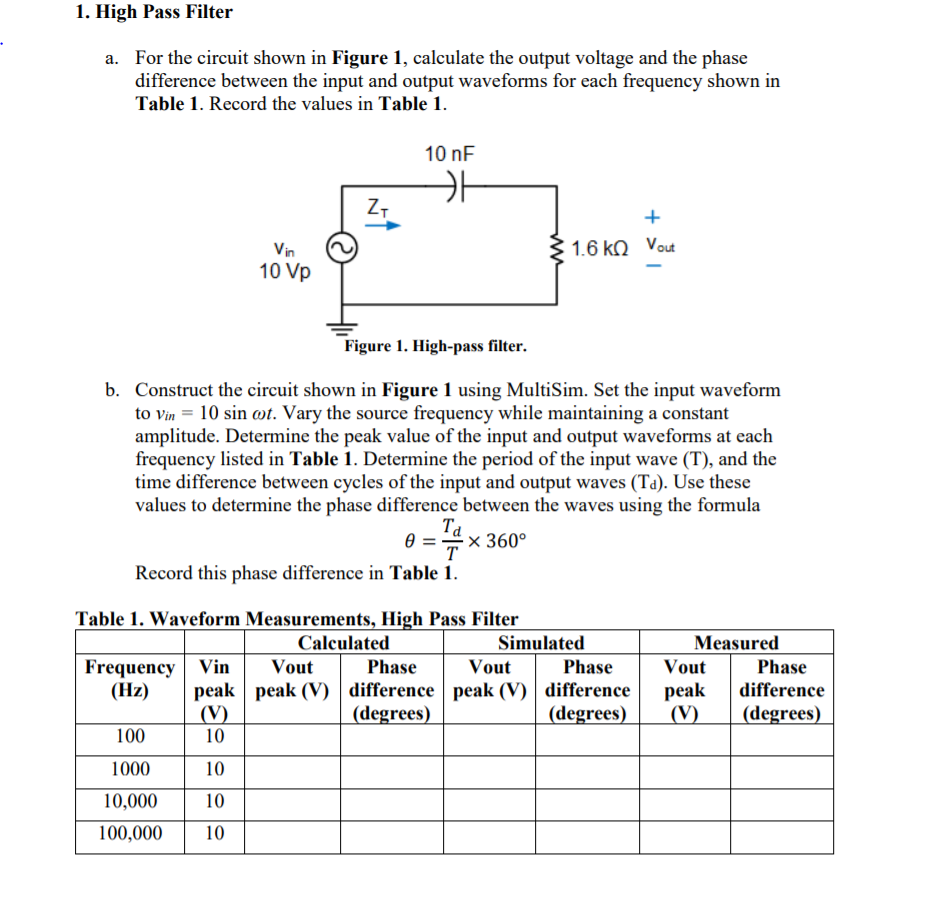 Solved 1. High Pass Filter A. For The Circuit Shown In | Chegg.com