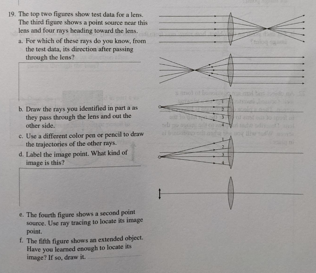 Solved 19. The top two figures show test data for a lens. | Chegg.com