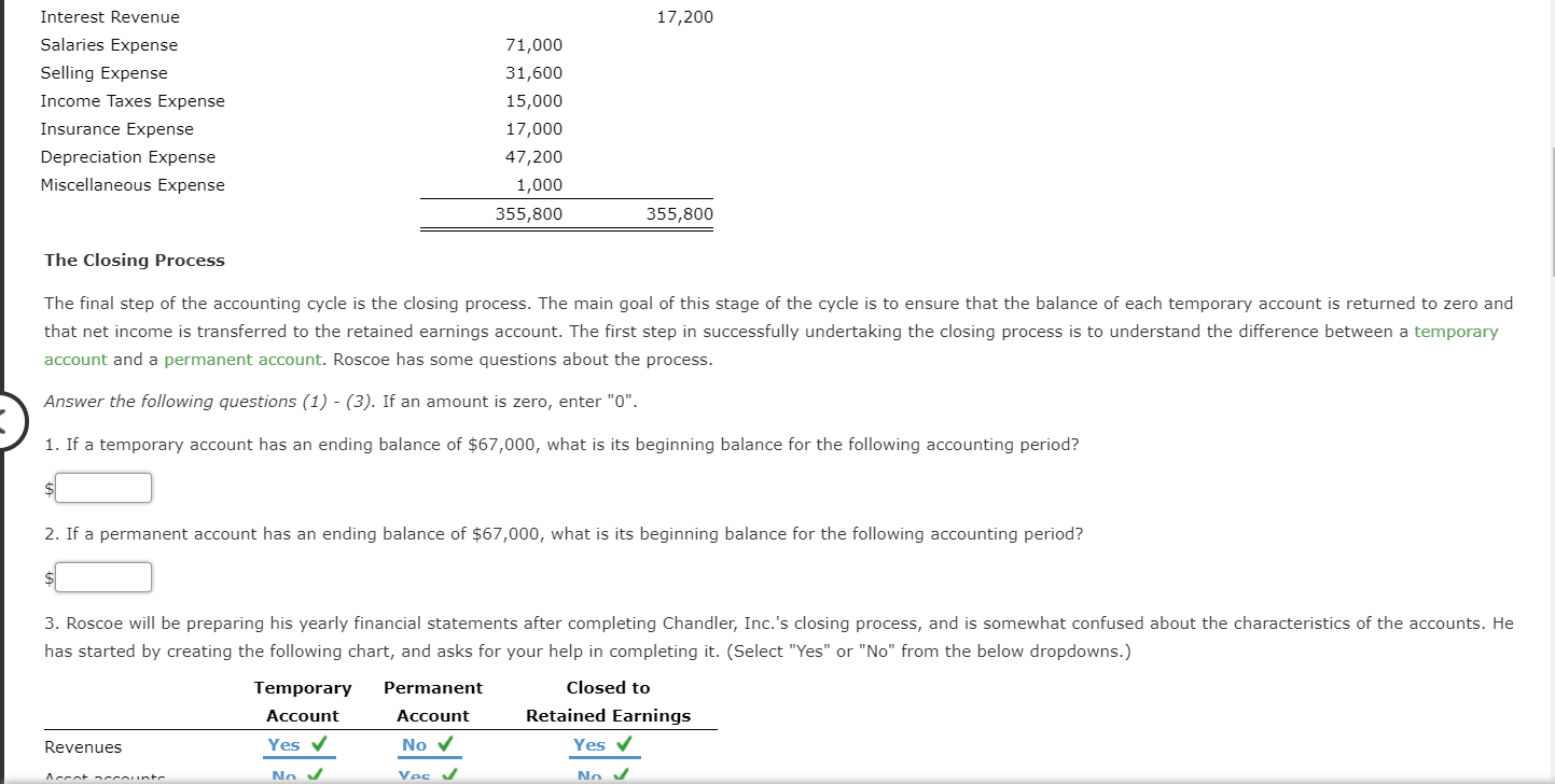 Solved Chandler, Inc. Chandler, Inc. is owned by Roscoe | Chegg.com