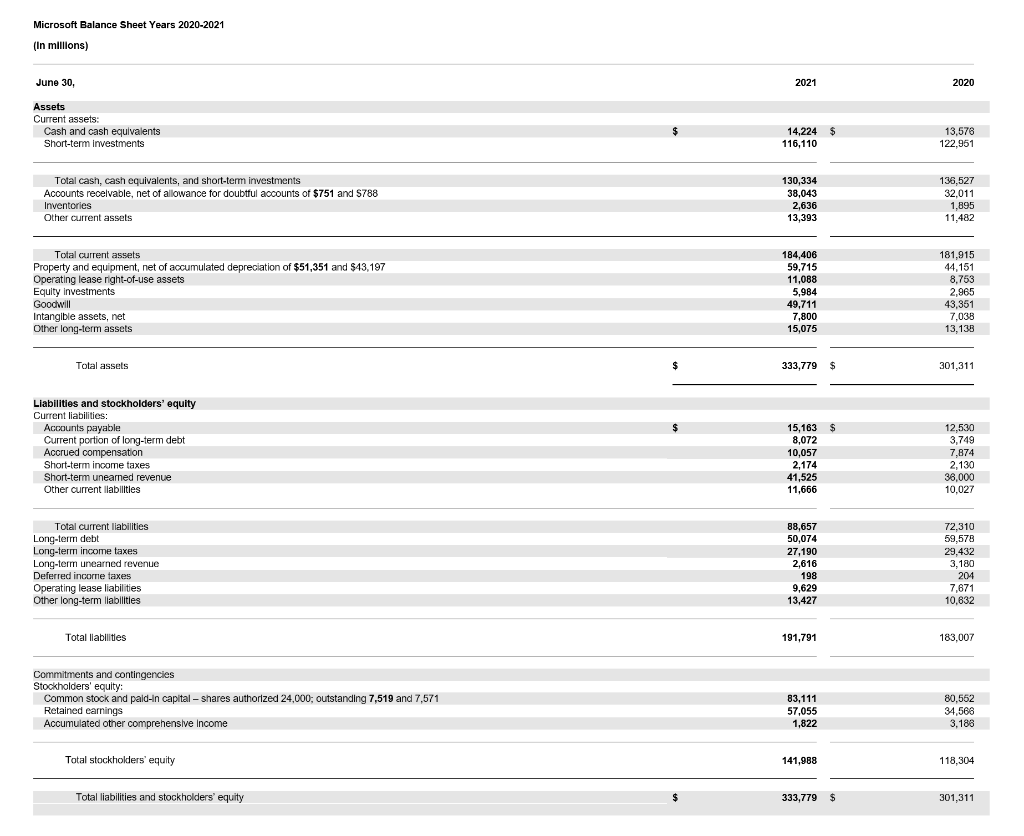 solved-analysis-need-time-series-and-cross-sectional-chegg