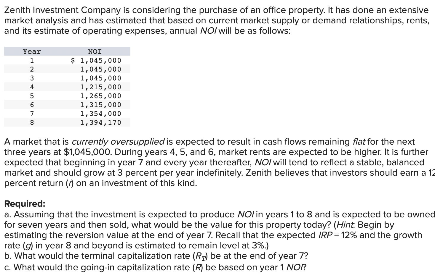 Zenith Investment Company is considering the purchase