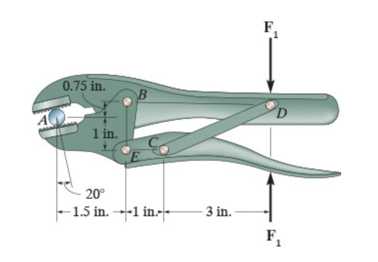 Handle Force Component Solved A F1 = 2.0 lb force is applied to the handles of the | Chegg.com