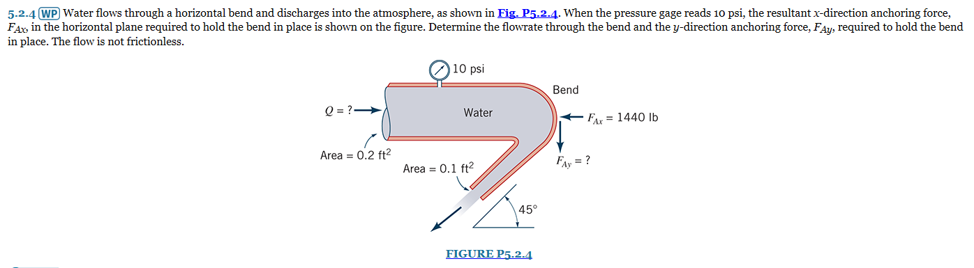 Solved 5-2.4 WP Water flows through a horizontal bend and | Chegg.com